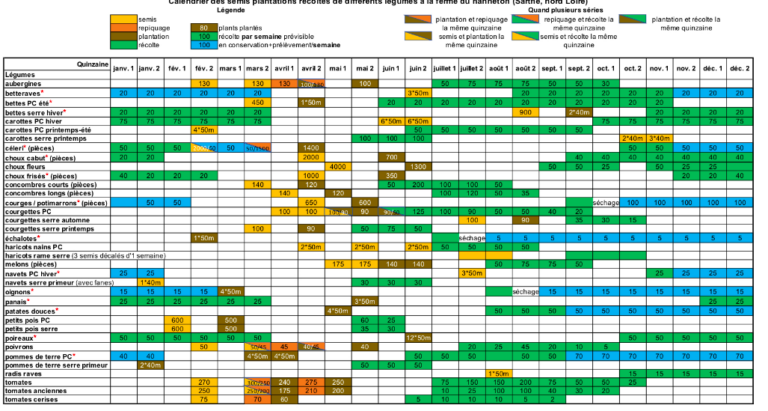 Capture d’écran 2026-02-03 à 16.11
